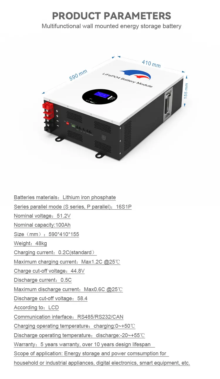 YY48100HW-2 (6)
